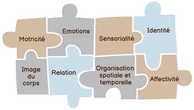 Illustration de pièces de puzzle